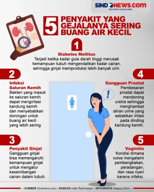 Waspada, Ini 5 Penyakit...