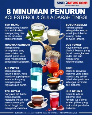8 Minuman Penurun Gula...