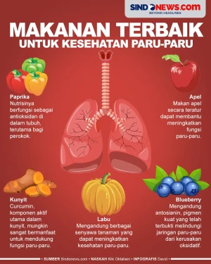 Punya Sifat Antiinflamasi,...