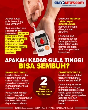 Apakah Kadar Gula Tinggi...