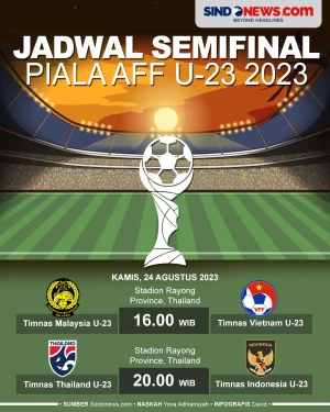 Jadwal Lengkap Pertandingan...