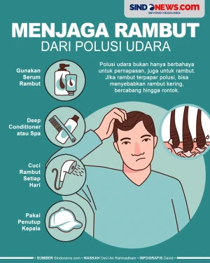 Cara Merawat Rambut...