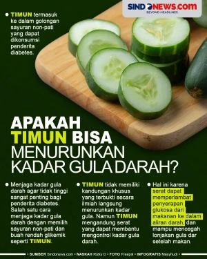 Apakah Timun Bisa Menurunkan...