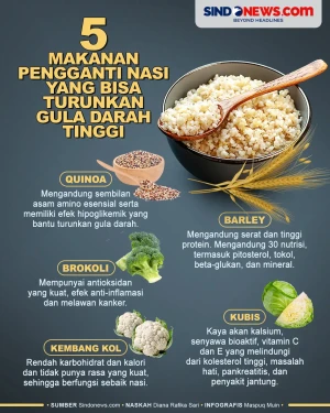 5 Makanan Pengganti...