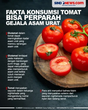 Fakta Konsumsi Tomat...