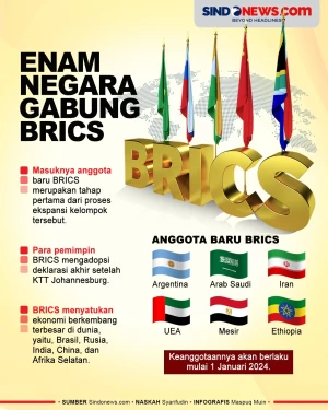 6 Negara jadi Anggota...