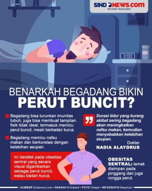 Cek Fakta, Benarkah...