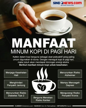 Cegah Depresi hingga...