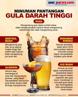 5 Minuman Pantangan...