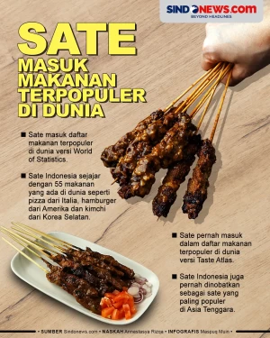 Mantap! Sate Masuk Daftar...