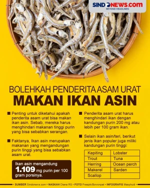 Apakah Asam Urat Bisa...