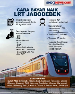 Gampang, Begini Cara...