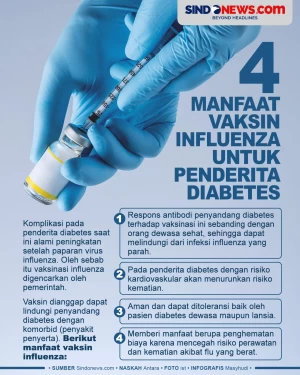 4 Manfaat Vaksin Influenza...