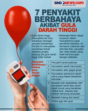 Hati-Hati! 7 Penyakit...