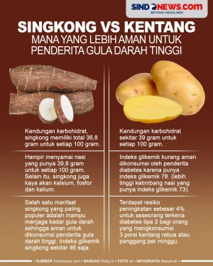 Singkong vs Kentang,...
