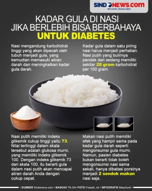 Kadar Gula di Nasi Jika...