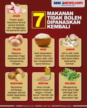 Berbahaya bagi Tubuh,...