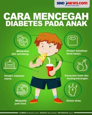 Orang Tua Wajib Waspada,...
