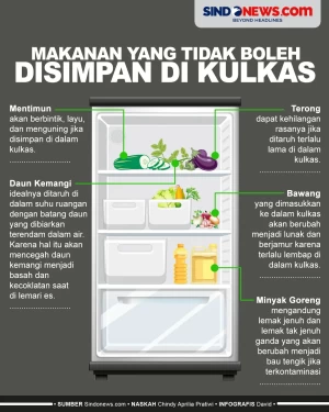 Jarang Diketahui, Ini...