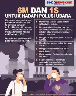 Terapkan Protol 6M dan...