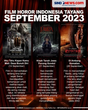 Jadwal Film Horor Indonesia...
