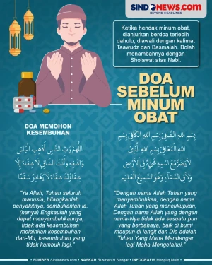 Doa Sebelum Minum Obat...
