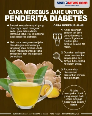 Tidak Sulit, Begini...