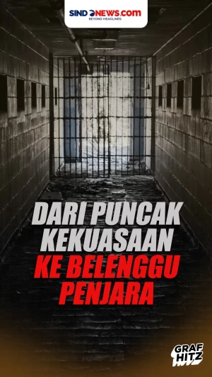 Para Pemimpin Negara...