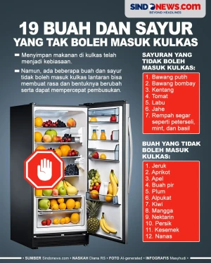 19 Buah dan Sayur yang...