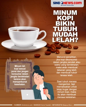 Minum Kopi Membuat Tubuh...