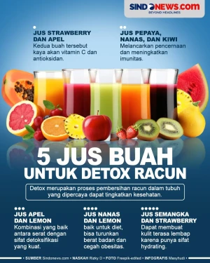 5 Jus Buah yang Bisa...