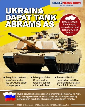Ukraina akan Dapat Tank...