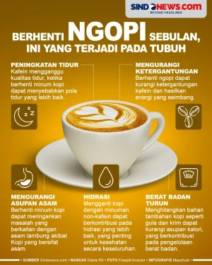 Berhenti Minum Kopi...