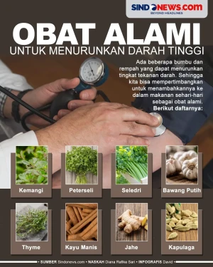 Obat Alami Paling Ampuh...