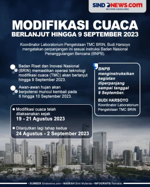 Modifikasi Cuaca Berlanjut...