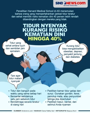 Tidur Nyenyak Bisa Kurangi...