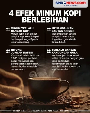 Akibat Meminum Kopi...
