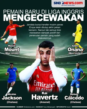 Pemain Baru yang Tampil...