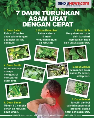Tujuh Jenis Daun Mampu...