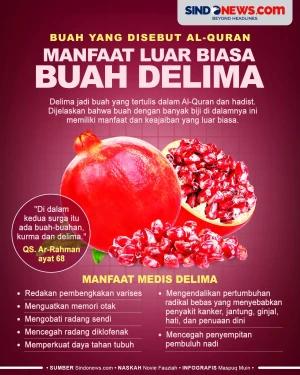 Tertulis dalam Al-Quran,...