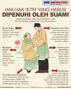 Pasutri Wajib Tahu,...