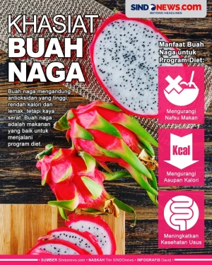 Efektif Turunkan Berat...