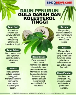 Ampuh, 7 Daun Ini Bisa...