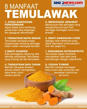 Jarang Diketahui, Ini...