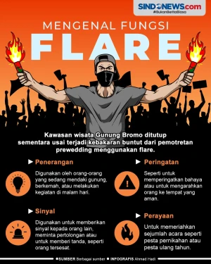 Jangan Digunakan Sembarangan,...