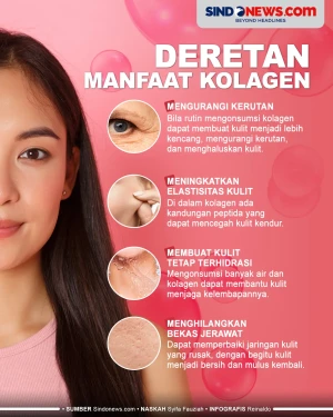 Deretan Manfaat Kolagen,...