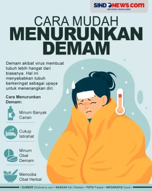Tak Perlu Panik, Berikut...