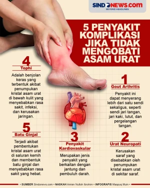 5 Penyakit Komplikasi...