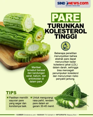 Pare Ampuh untuk Menurunkan...