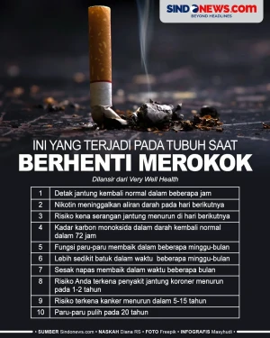 10 Hal yang Akan Terjadi...